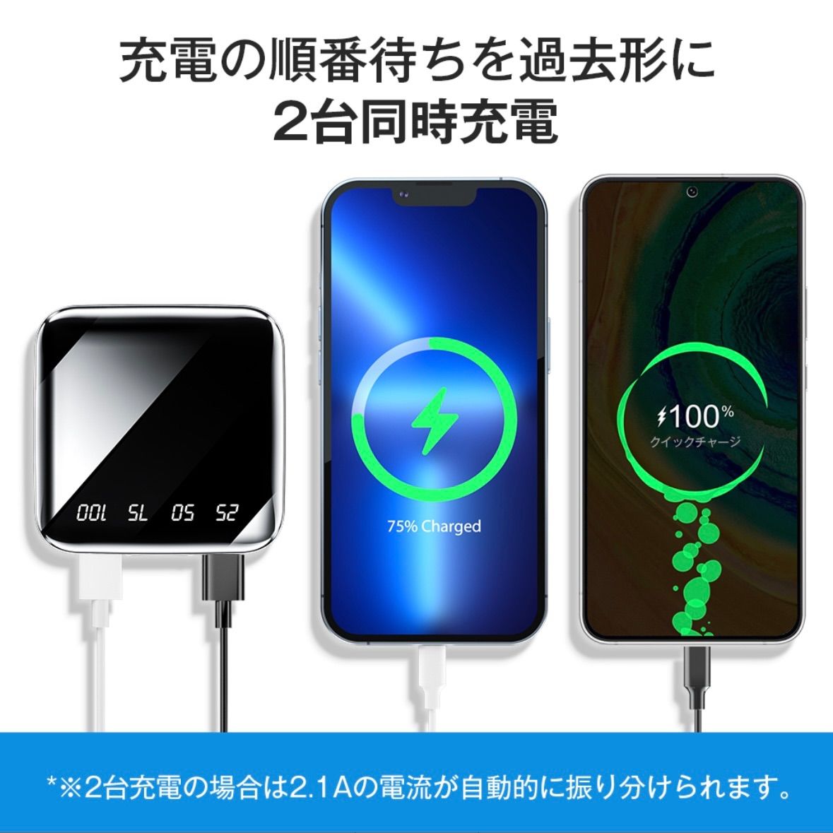 人気モデル ミニモバイルバッテリー 大容量 20000mAh  PSE認証済 iPhone 軽量 小型 Android LEDライト付き 防災グッズ 旅行グッズ PSE認証済