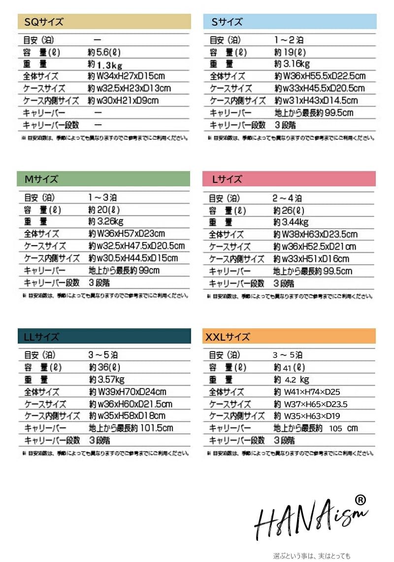 女子研究大学 ROUND1 BIGアクリルスタンド クリアマルチケース 15個