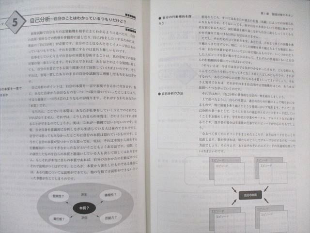 実務教育出版 公務員合格講座 テキスト/ワークブック[専門試験編]など 2023年合格目標 状態良品多数 計23冊 125L4D 楽天市場】実務教育出版 公務員合格講座 テキスト/ワークブック