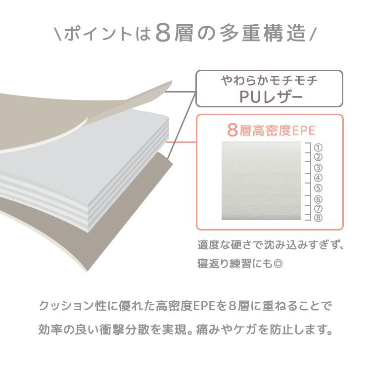 プレイマット 折りたたみ ワイド 赤ちゃん 防水 厚手 200×140cm 床暖房