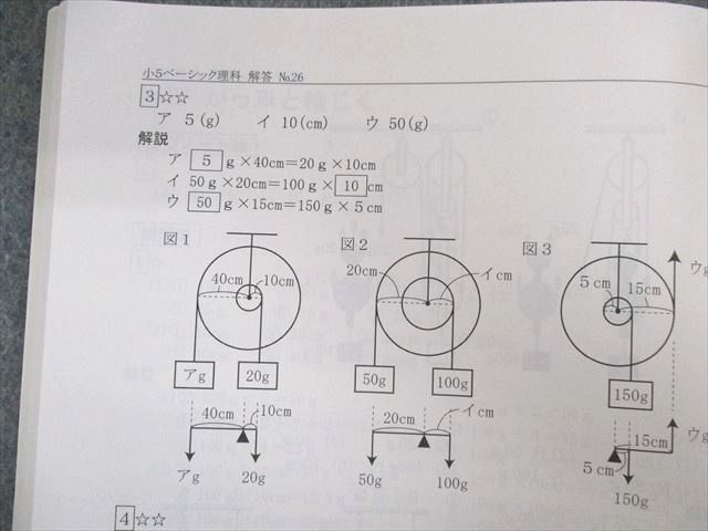 UQ02-049 希学園 小5 ベーシック理科 オリジナルテキスト 問題編/解答