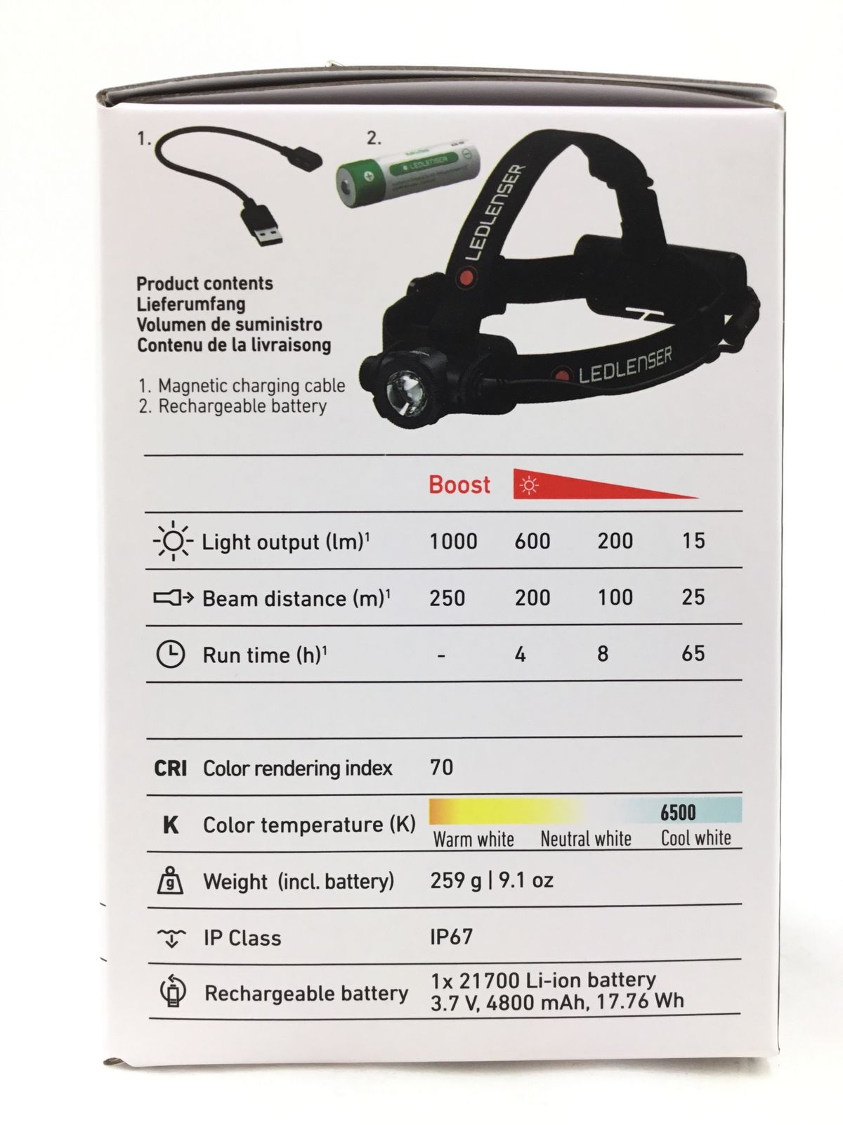 エコツール半田店 M02