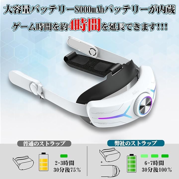 ISTATSO 互換品2点セット Meta Quest3用ヘッドストラップ 充電式