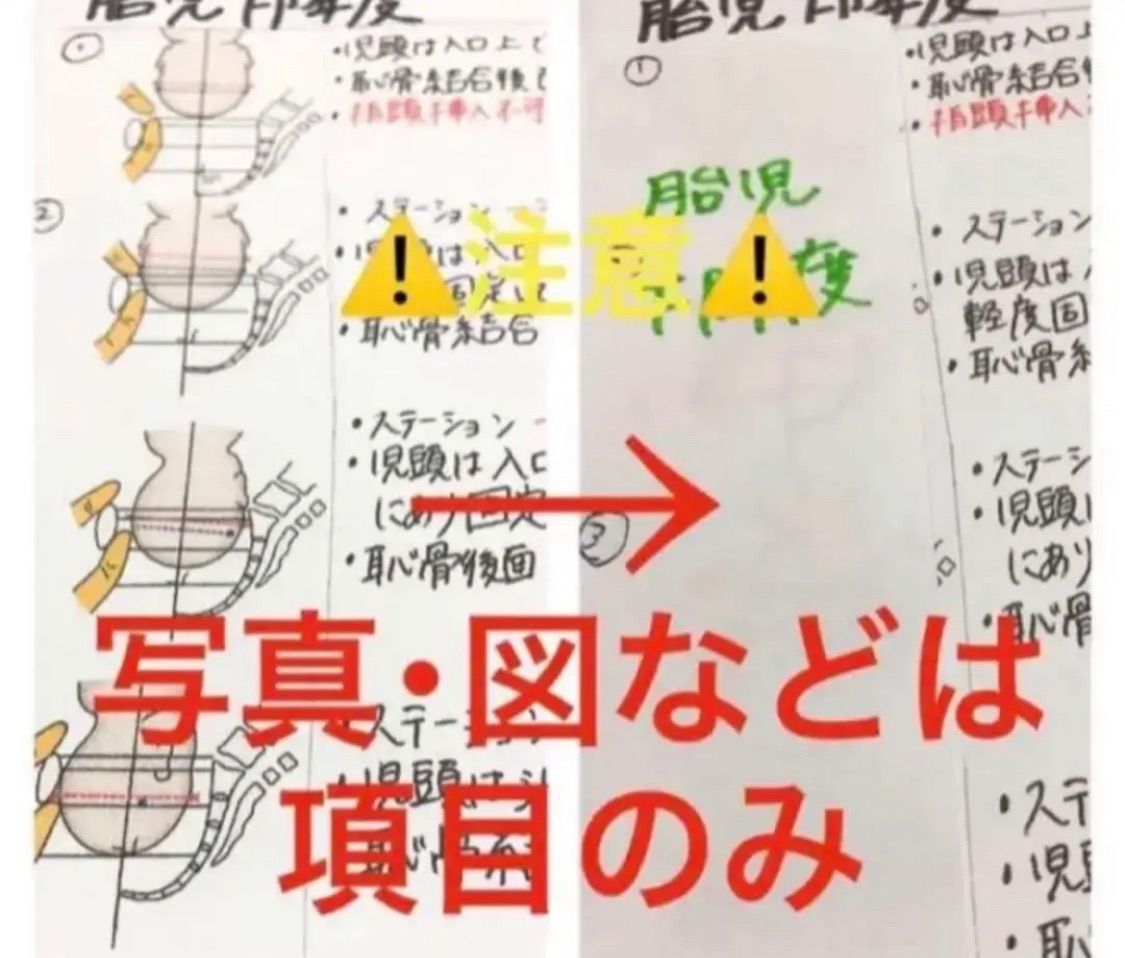 助産学生　助産師　看護学生　看護師　実習セット　　ポケットノート　まとめノート ☆ 助産師 助産学生 ☆ 実習セット ポケットノート - メルカリ