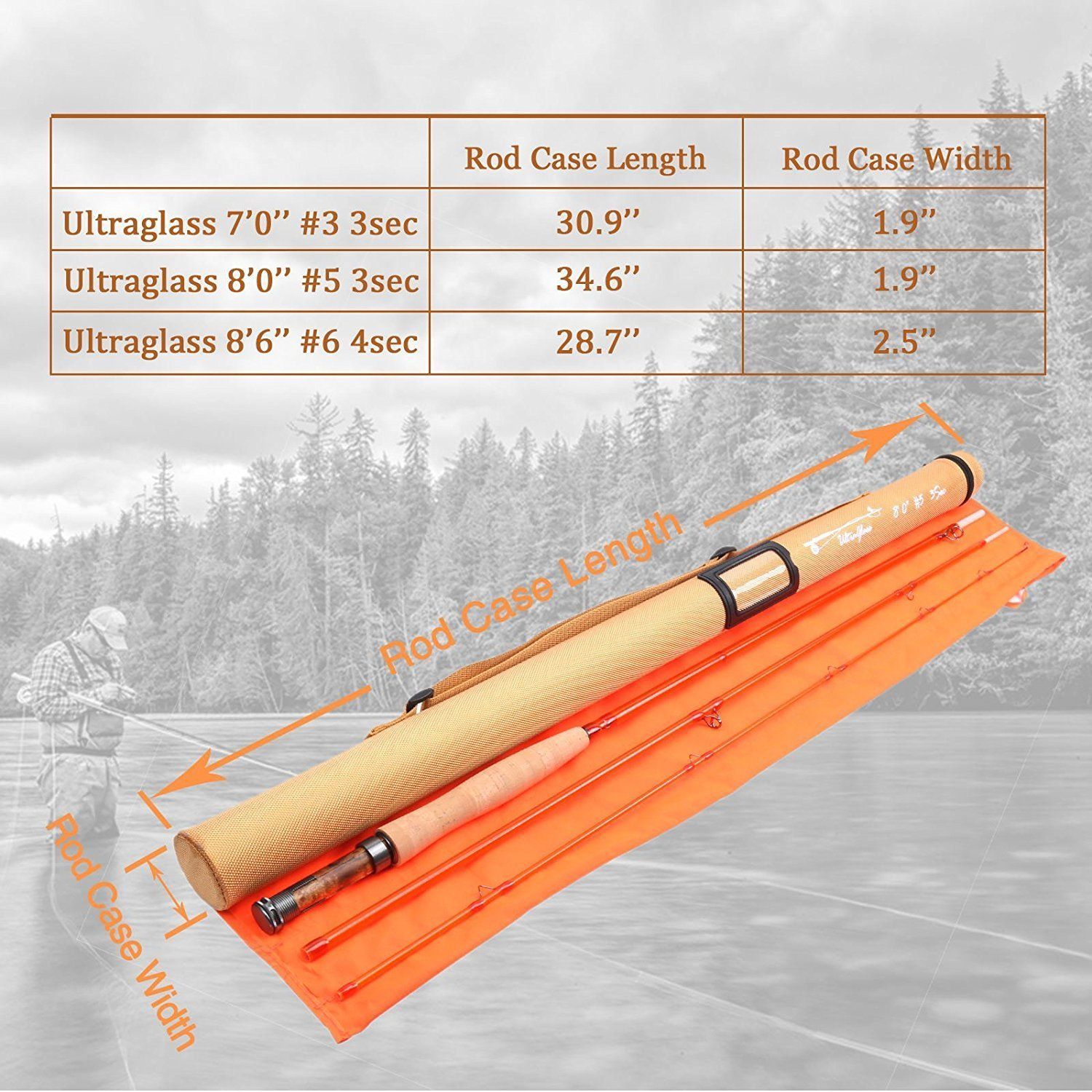 新着商品】3ピース) 3wt 7'0'' (オレンジ, 3wt/4wt/5wt(ブルー