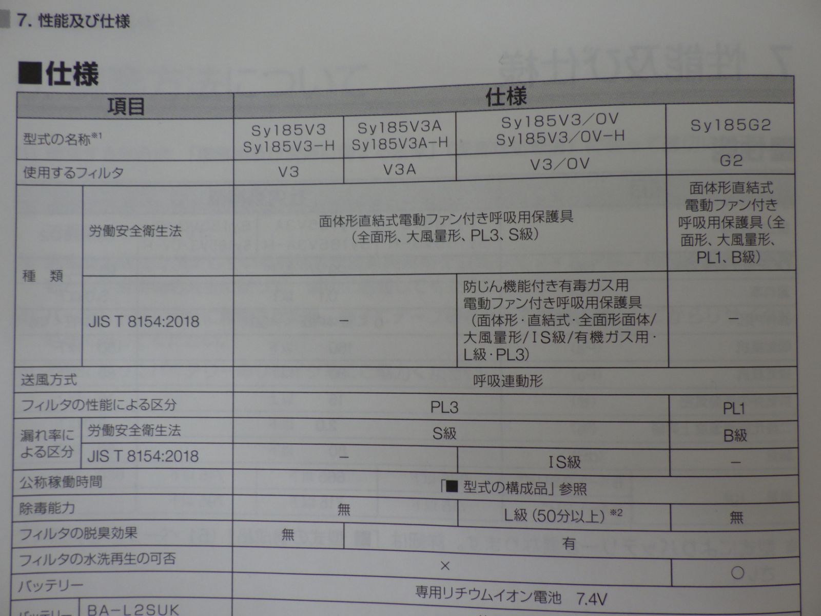 呼吸用