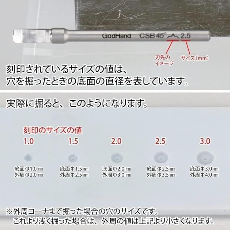 スピンモールド45