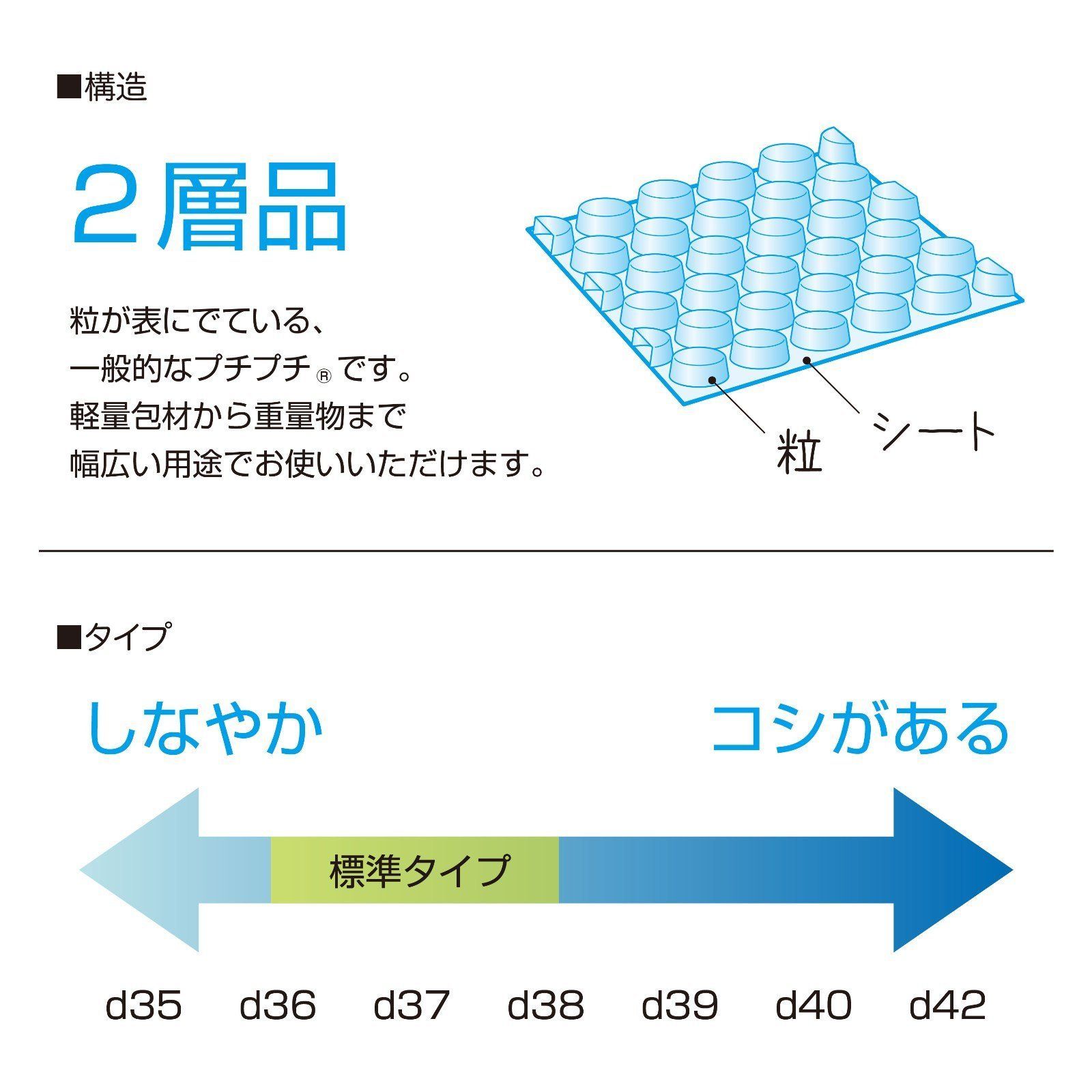 緩衝材 プチプチ 川上産業 d 36 幅600 mm×全長42 m ナチュラル 半透明