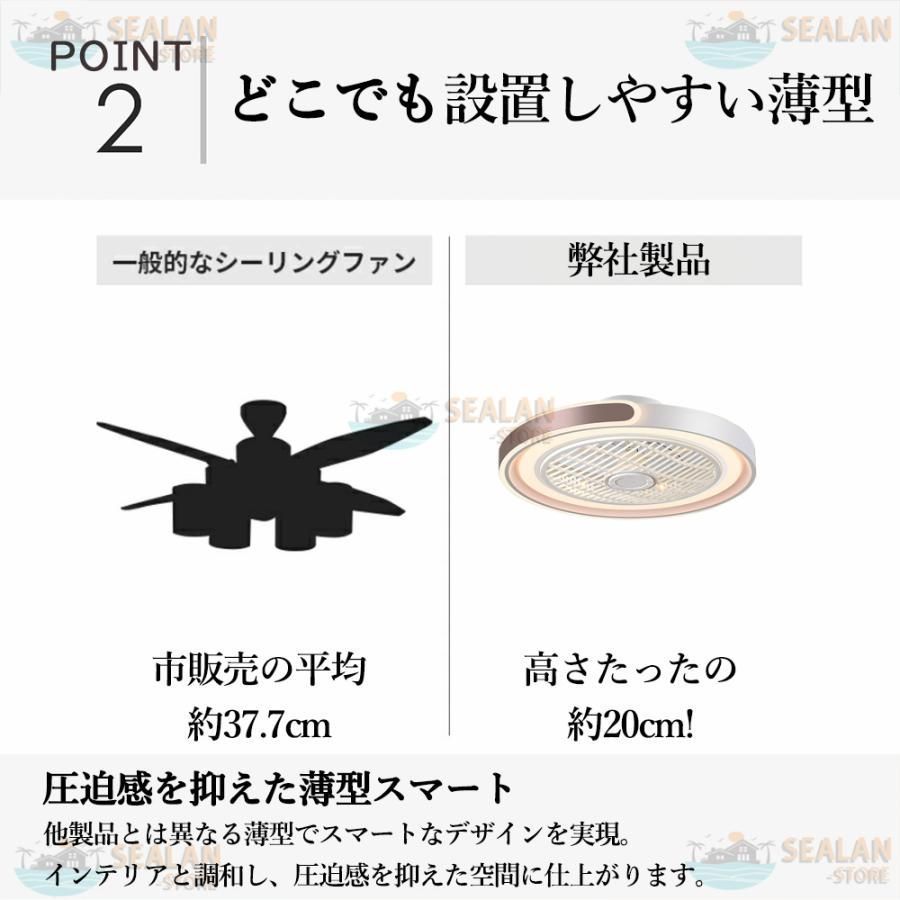 薄型 ファン付き