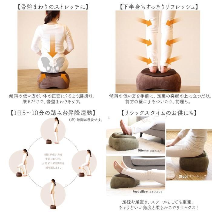 エクササイズ