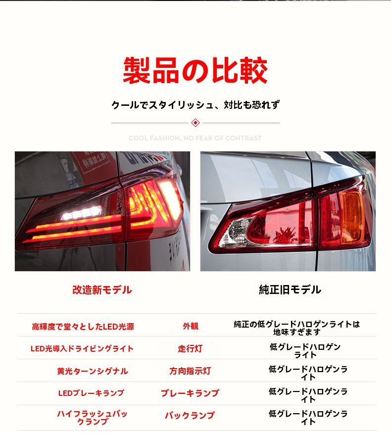 ブレーキ灯 ウインカー付