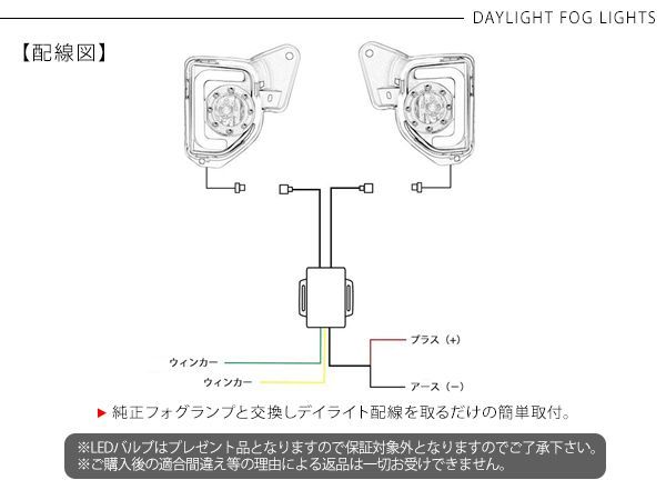 ウインカー連動 デイライト付き