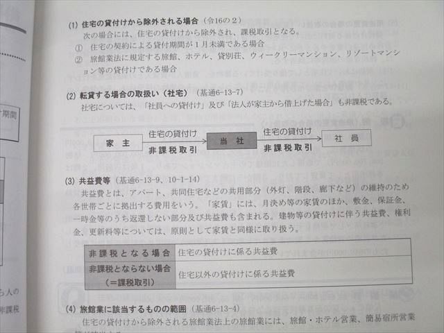 TAC 税理士講座 消費税法 上級・速修コース テキスト/トレーニング1〜4 2024年合格目標セット 計8冊 ☆ 000s4D TAC 税理士講座 上級・速修コース 消費税法 テキスト