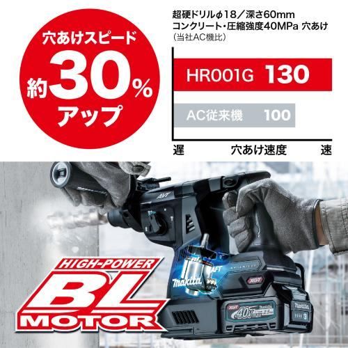 makita コードレスハンマドリル