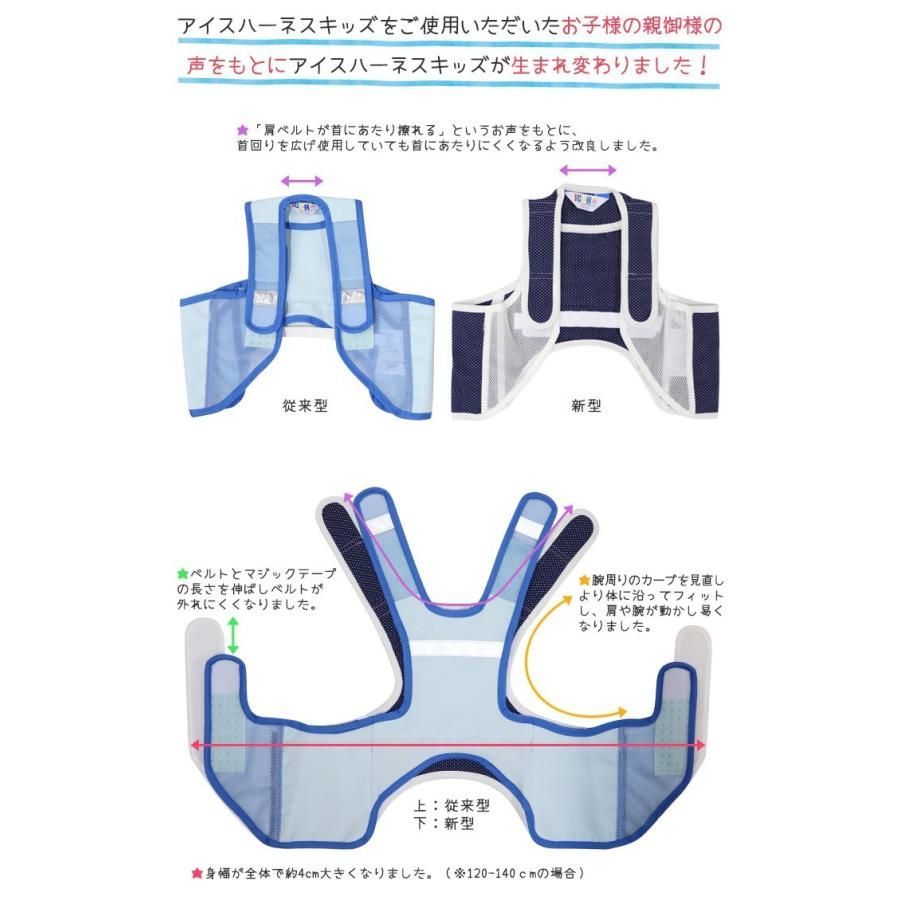 熱中症対策グッズ