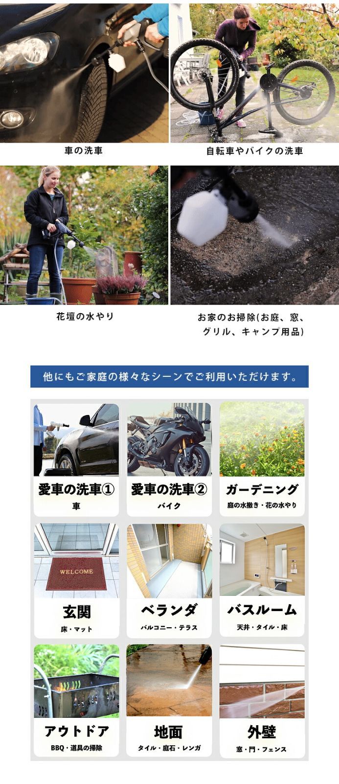 高圧洗浄機