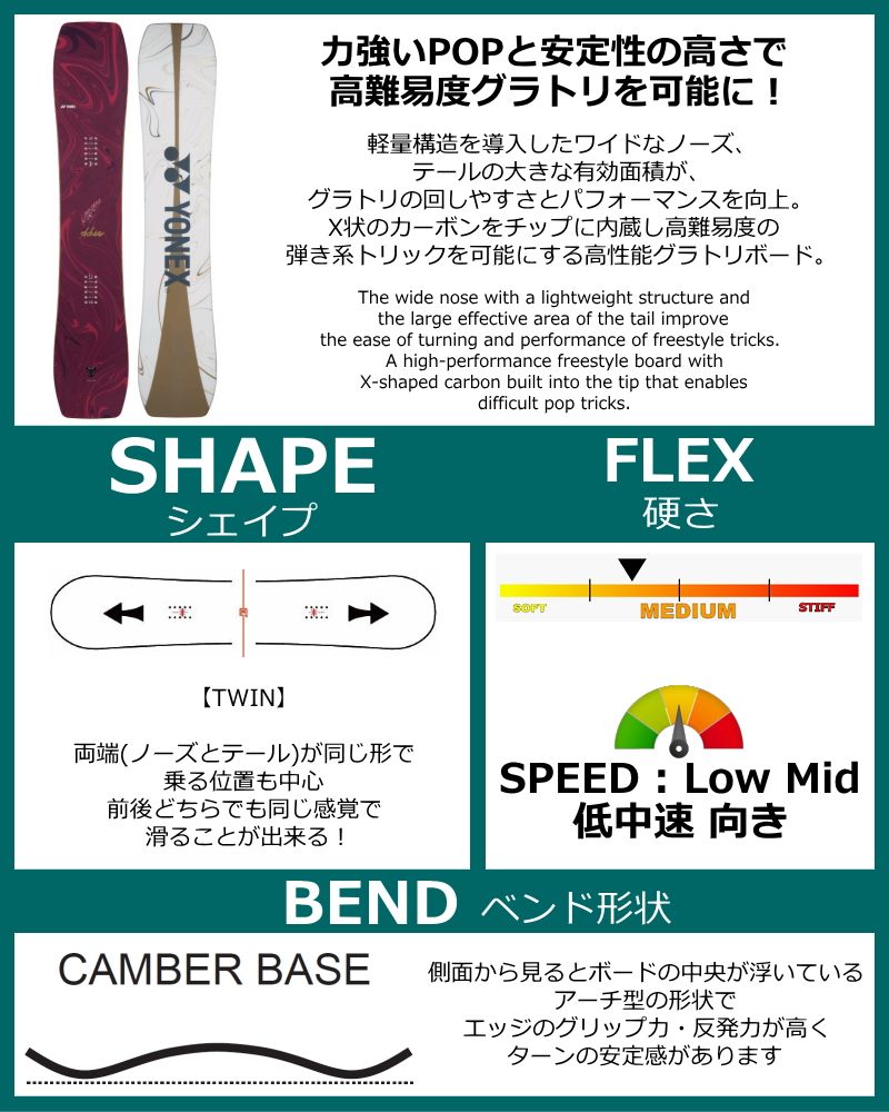 153cm YONEX