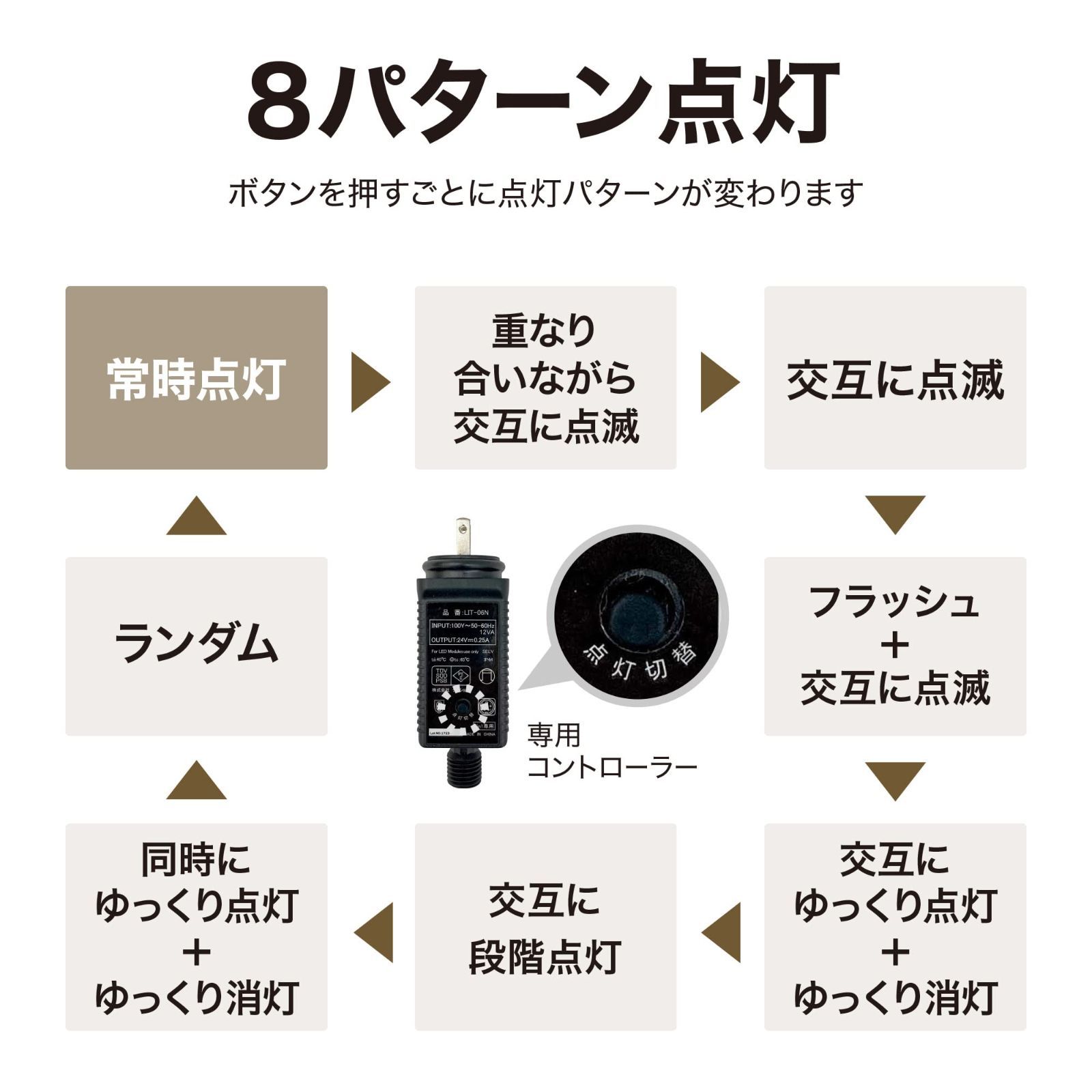 間接照明