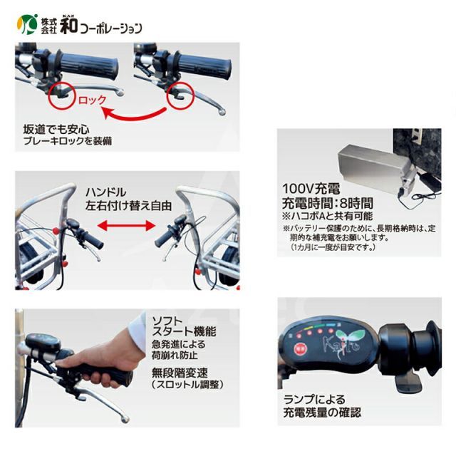 和コーポレーション