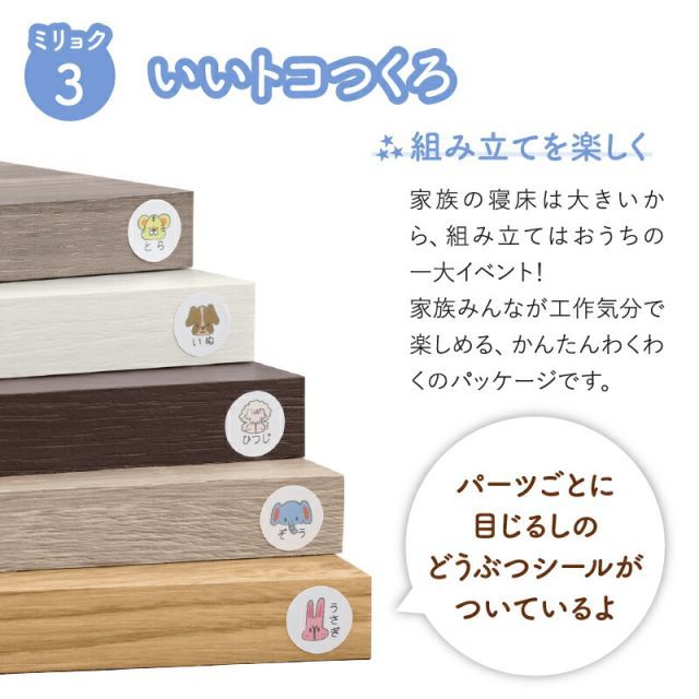 ロータイプ