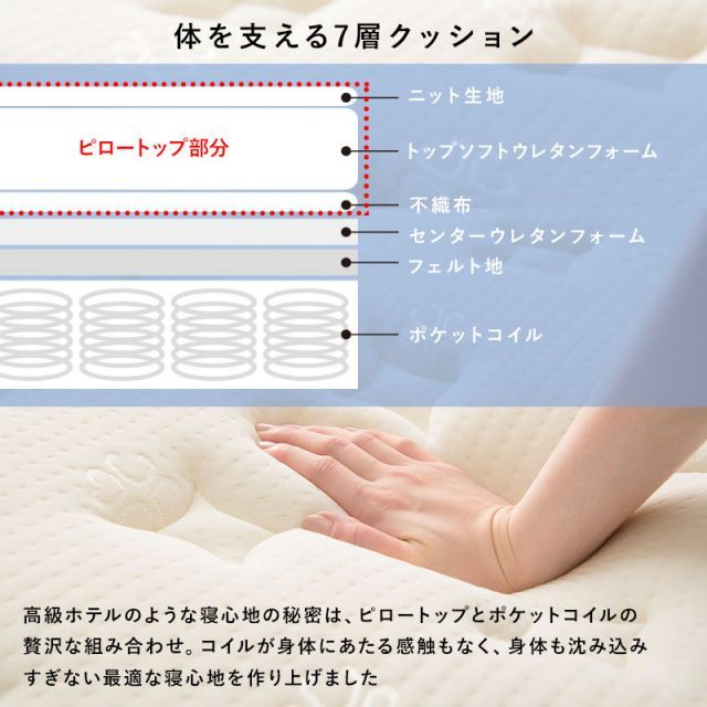 ポケットコイルマットレスベッド セミシングルショート