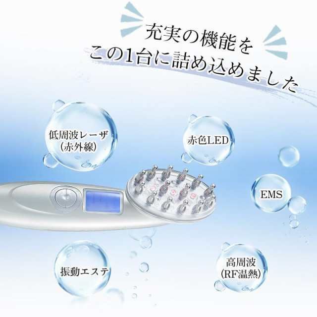 温熱
