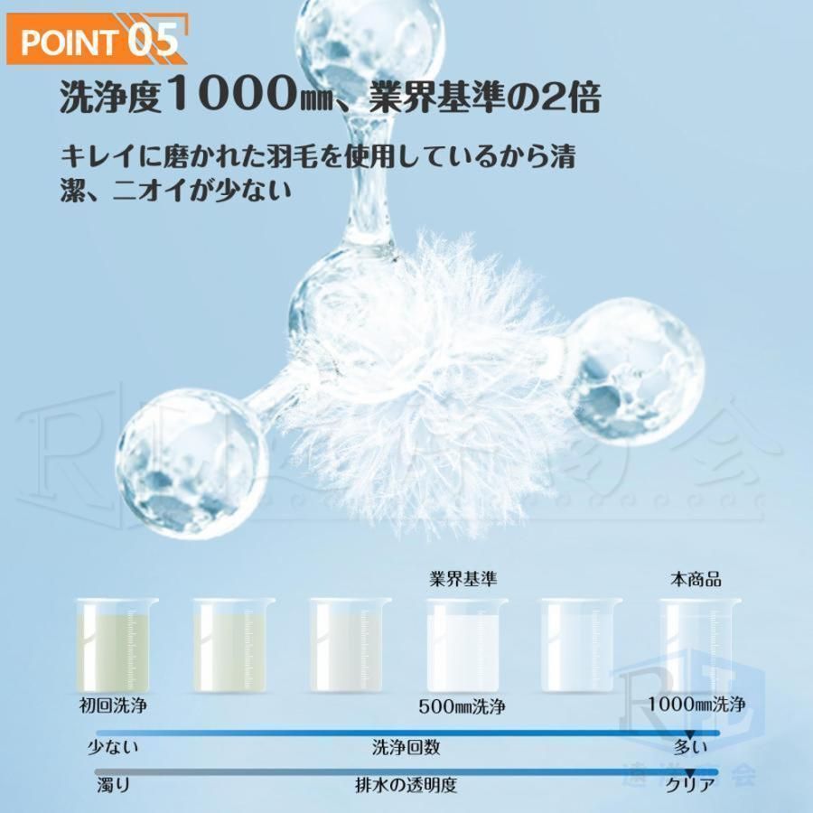 シングル ロング