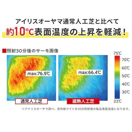 アイリスオーヤマ 人工芝