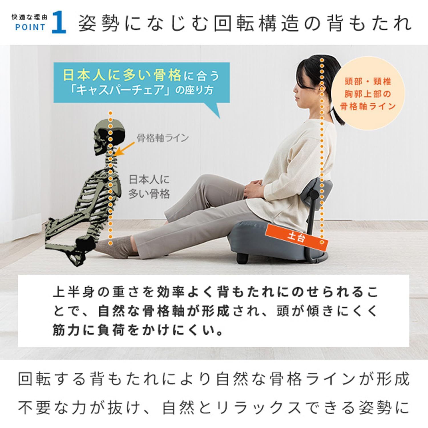 骨盤矯正 腰痛対策 姿勢矯正 キャスパーチェア ローチェア 姿勢が良くなる椅子 腰が痛くならない 高齢者 回転背もたれに背中をのせるから長時間座っても疲れにくい ゆったりワイド RE-LW 座椅子 ノセルチェア GY ドウシシャ MARWIL-DEMENAGEMENTS_CH