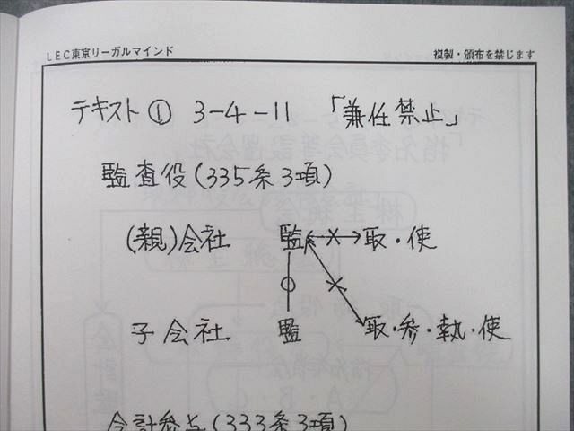 UO27-030 LEC東京リーガルマインド 公認会計士試験 上級講座 監査論