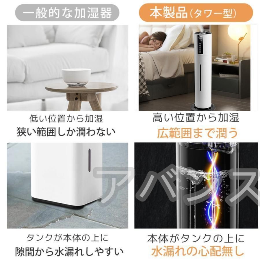 リモコン付き スチーム式