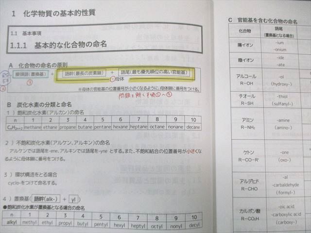 薬学ゼミナール 第108回 薬剤師国家試験対策 要点マスター 1〜9 化学/薬理など 2023年合格目標 計9冊 065R3D 薬学ゼミナール 第108回 薬剤師国家試験対策 要点マスター 1～9 化学