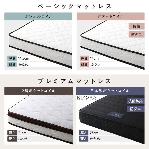 シングル