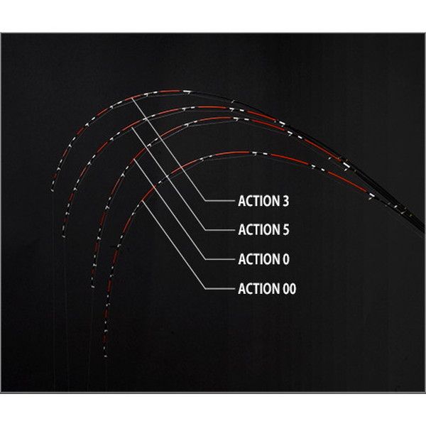  黒鯛工房 カセ筏師 イカダ竿カスタム替え穂先 CUSTOM FT ACTION 00 その他 フィッシング