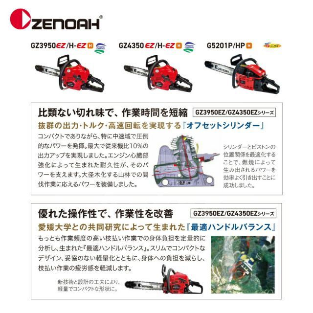 ゼノア