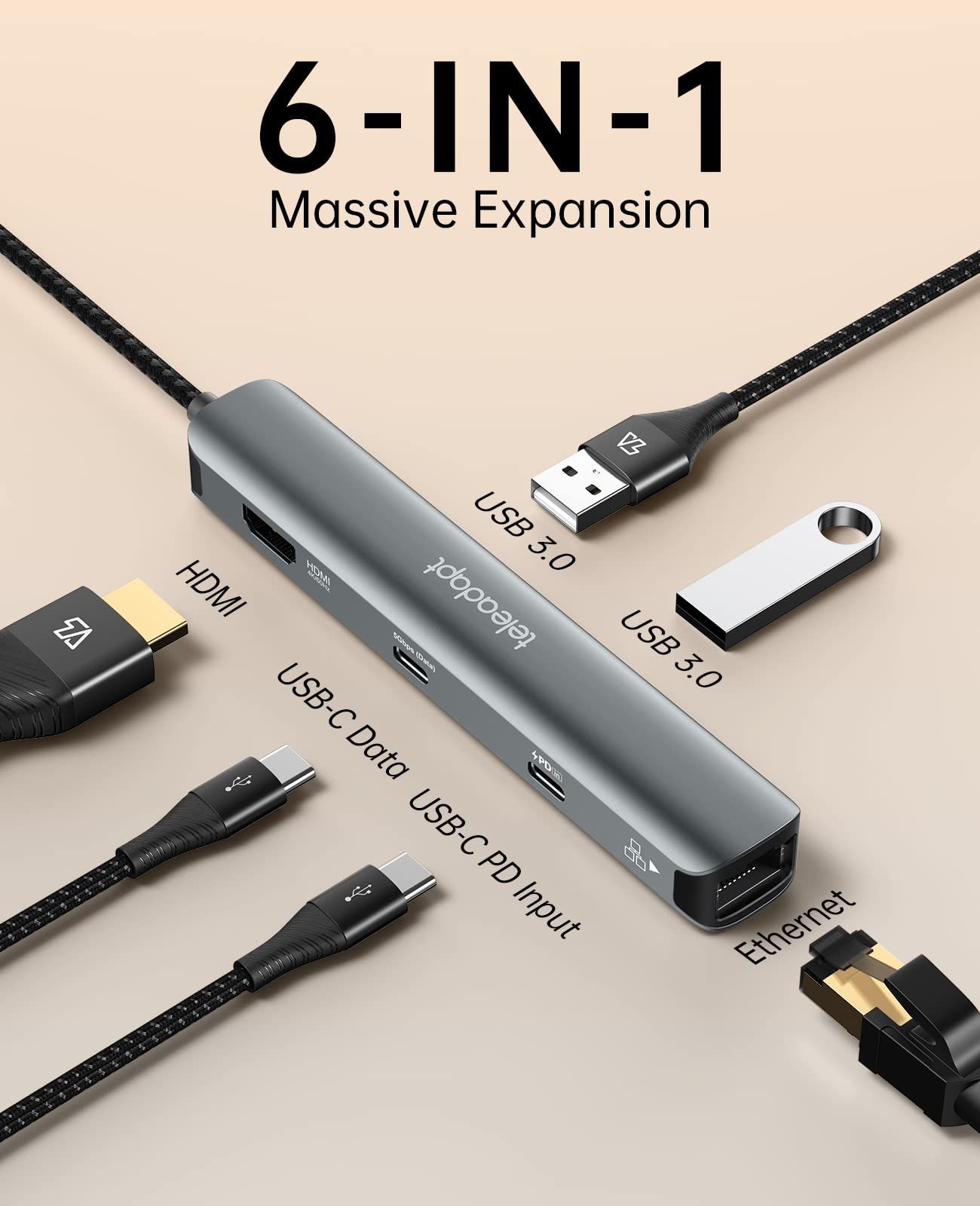 USB-C 5Gbps