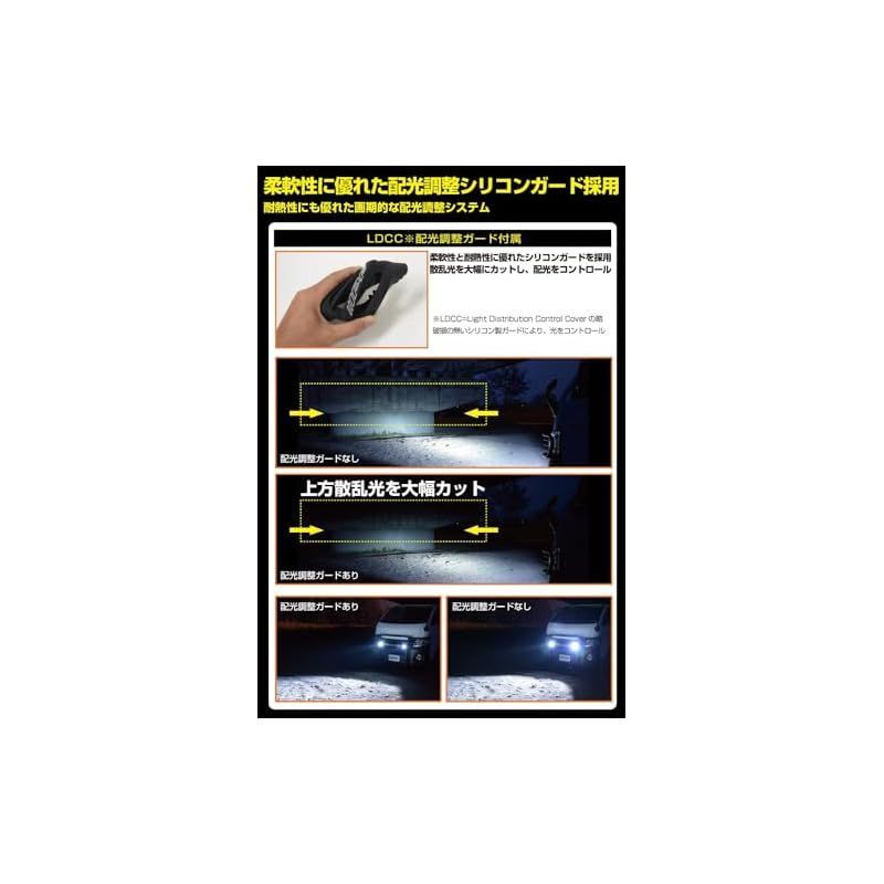 IPF LEDドライビングランプ 2,200lm IPFオフィシャルECショップ / 600Sシリーズ 2インチ シングル