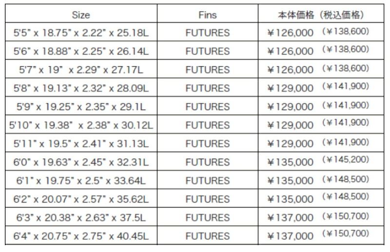 TIMMY PATTERSON SYNTHETIC 84 / ティミーパターソン シンセティック 5'5 5'6 5'7 SURFTECH サーフテック サーフボード サーフィン 小波パフォーマンス  営業所止め