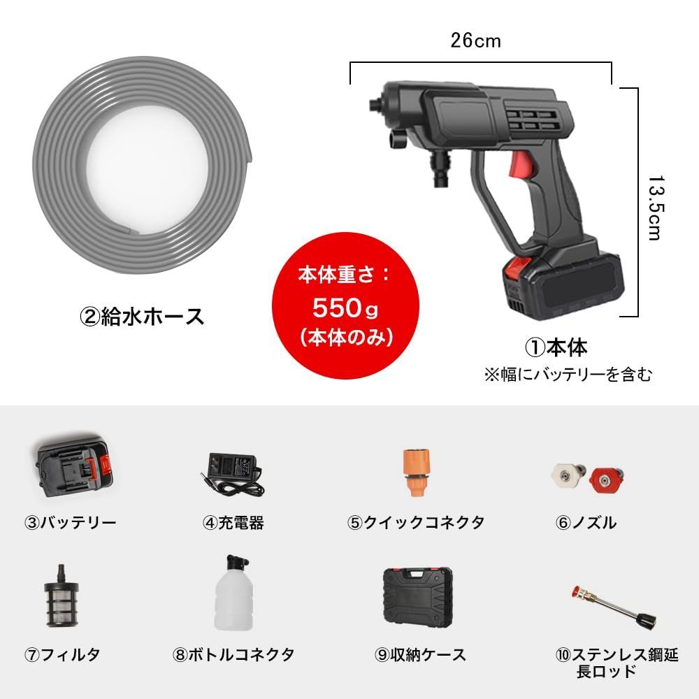 ブラック 充電式 コードレス バッテリー駆動 高圧洗浄機 3MPa噴射圧力 3段階水圧調節 21V 300W 自吸式 軽量化 Seuenelf  コンパクト 洗車機 小型 庭/屋外/階段/外壁/ベランダ/水道直掃除 家庭用 バッテリー付き - メルカリ