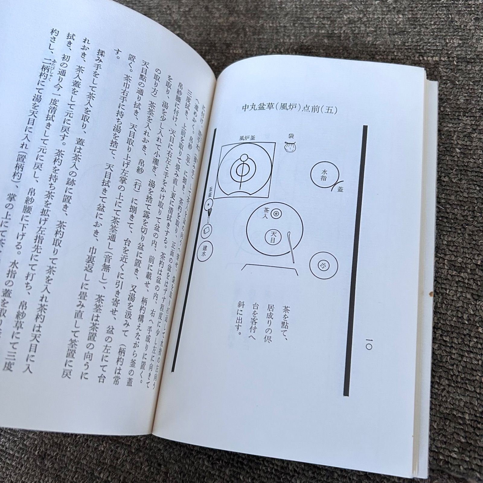 希少 丸盆全伝々書 大日本茶道学会 田中仙翁 中丸盆草風炉点前 中丸盆