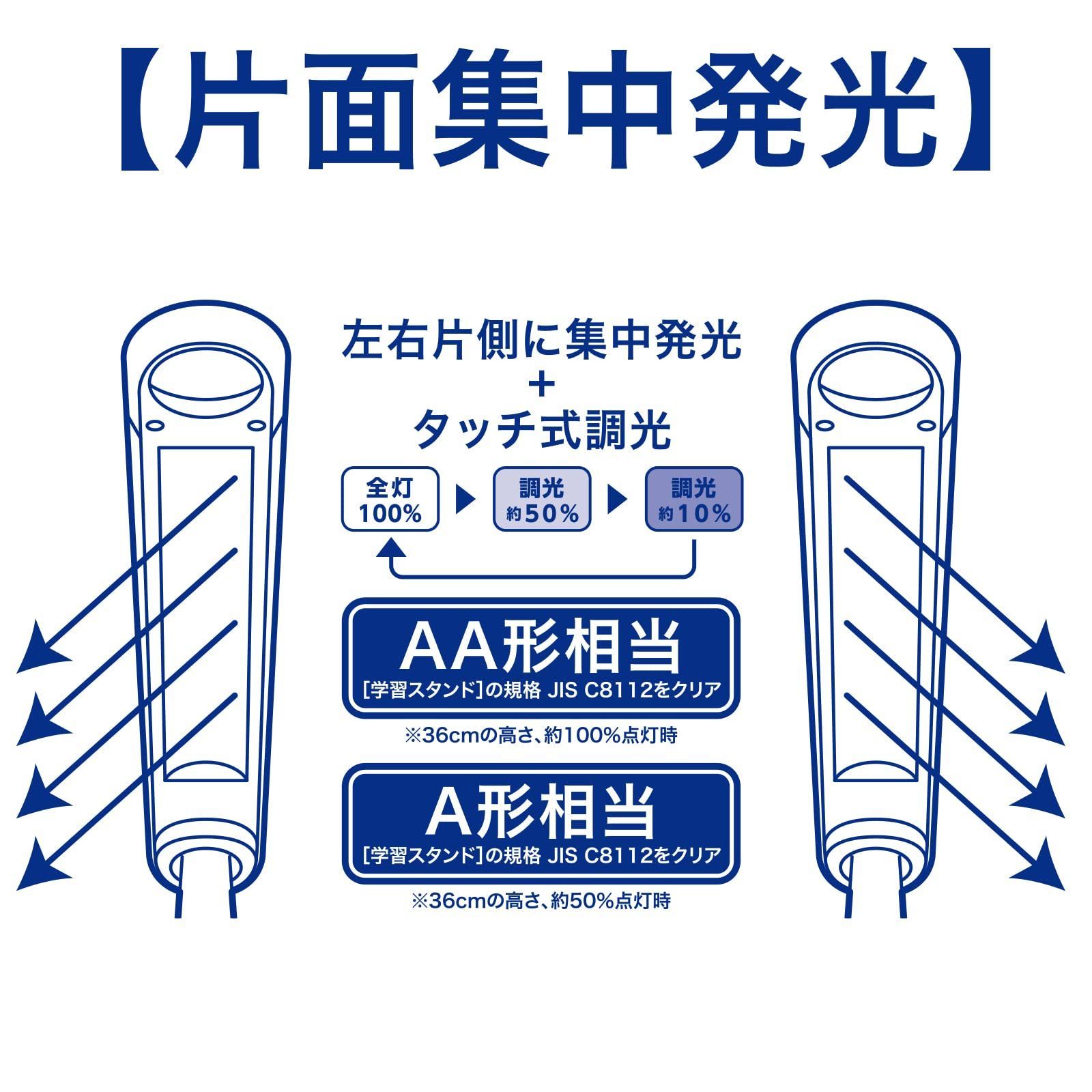 新着商品 ホワイト AS-LD712AK-W デスクライト 電機 オーム OHM NEXPOTALLINN_EU