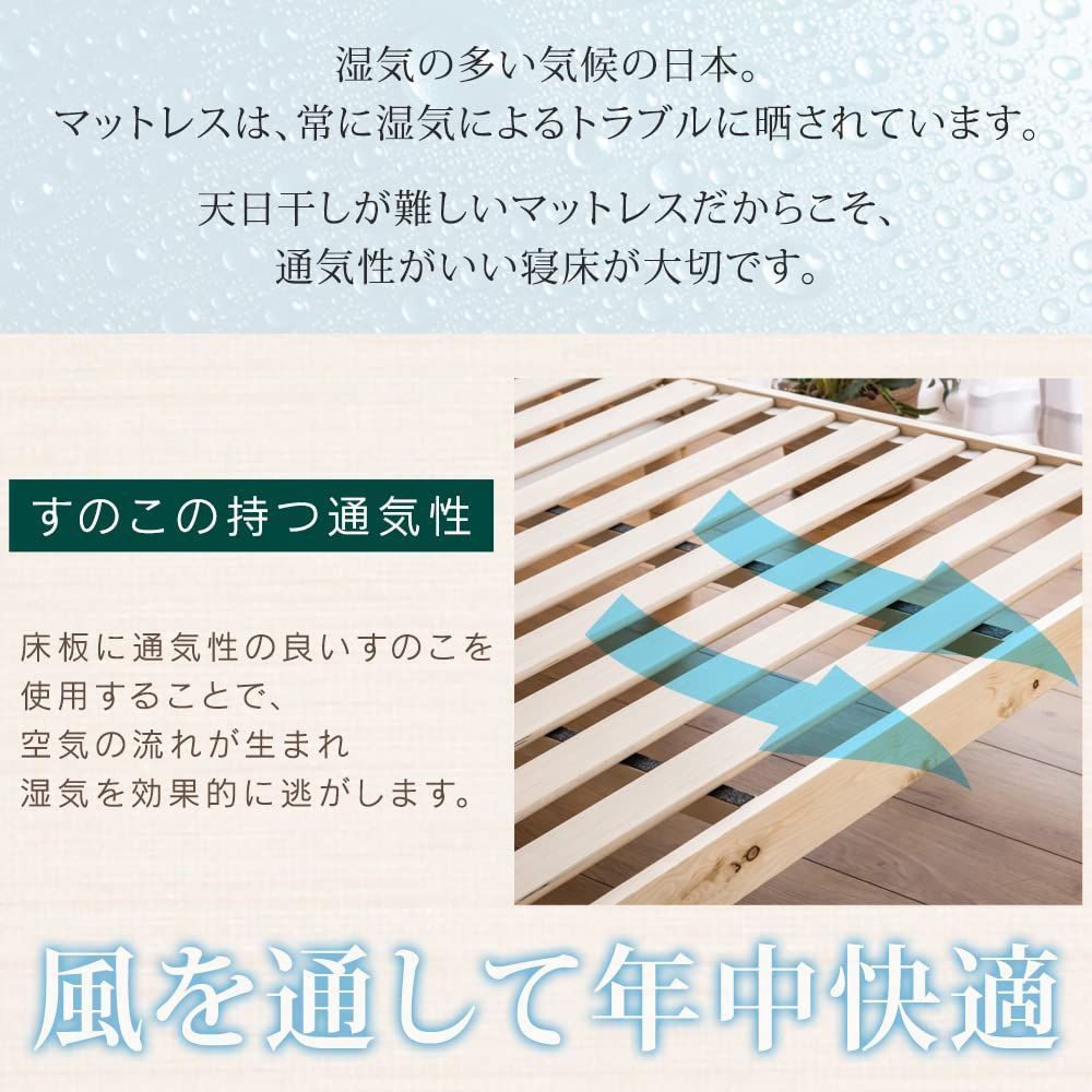 耐荷重200kg
