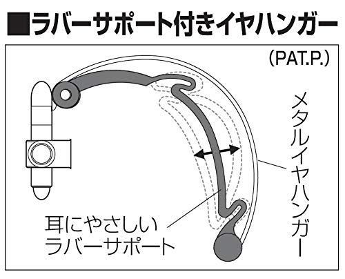 ウッドハウジング