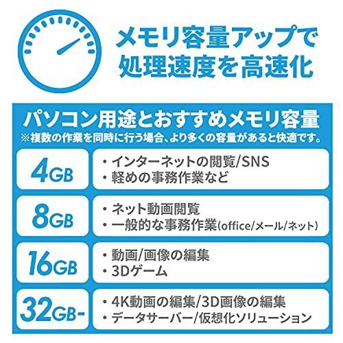 8GB×2枚_DDR4-2666_単品 シリコンパワー ノートPC用メモリ DDR4-2666