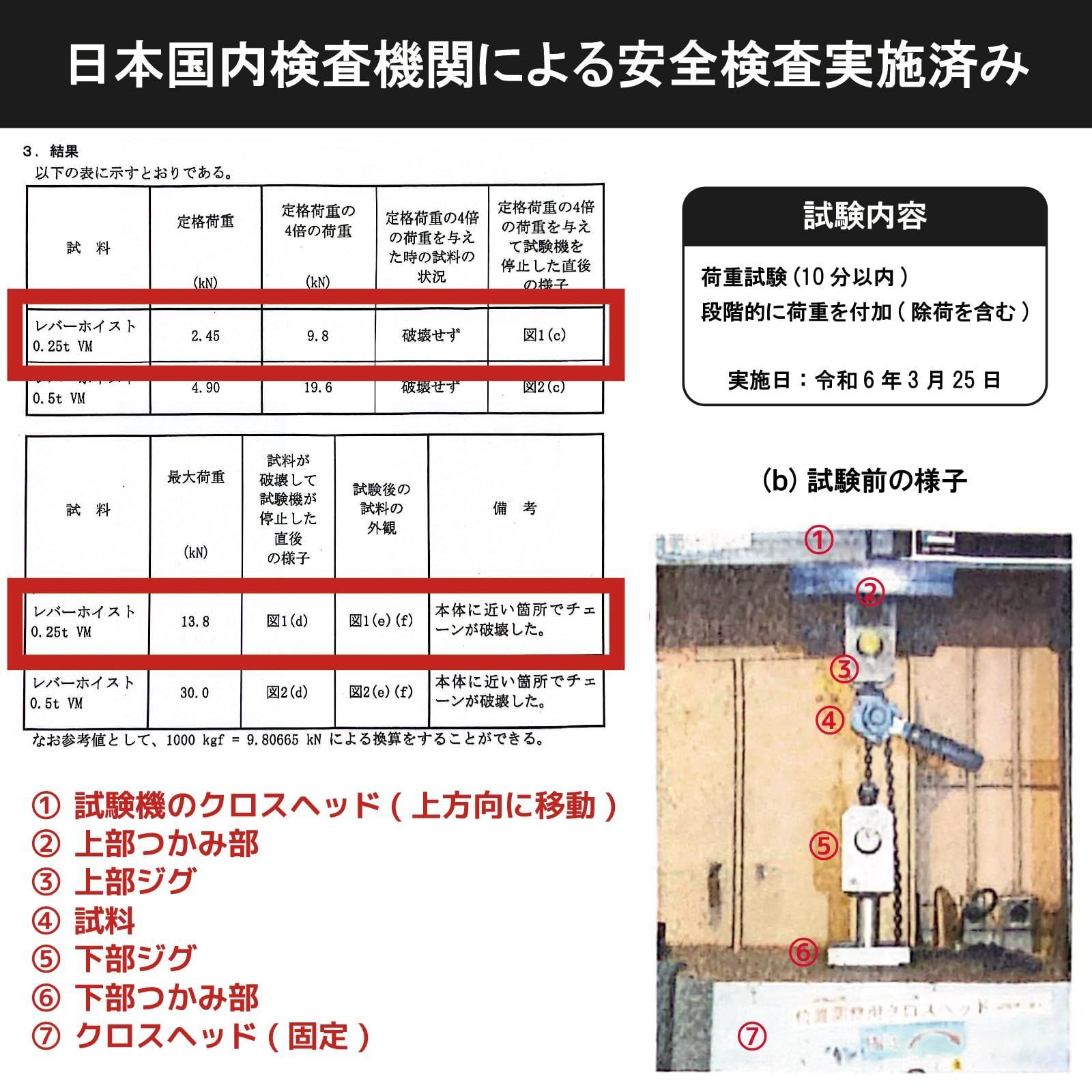 荷締機