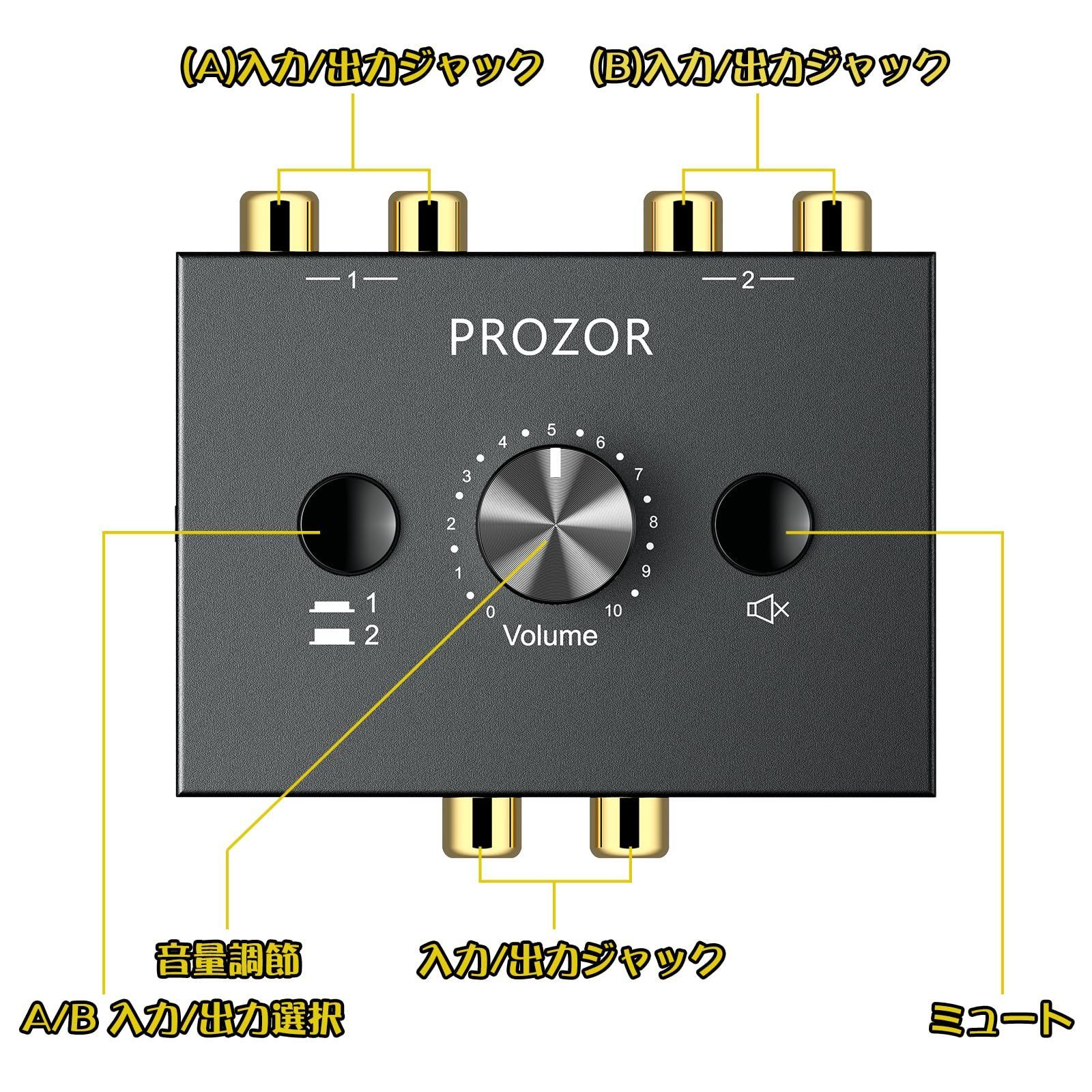 スピーカー セール 2 入力 1 出力