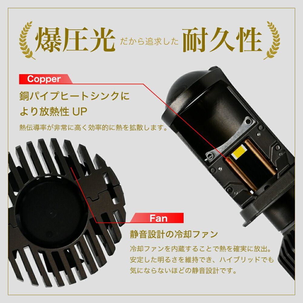 LED ヘッドライト H4 VELENO 新品 個数限定 未使用 プロジェクター Hi