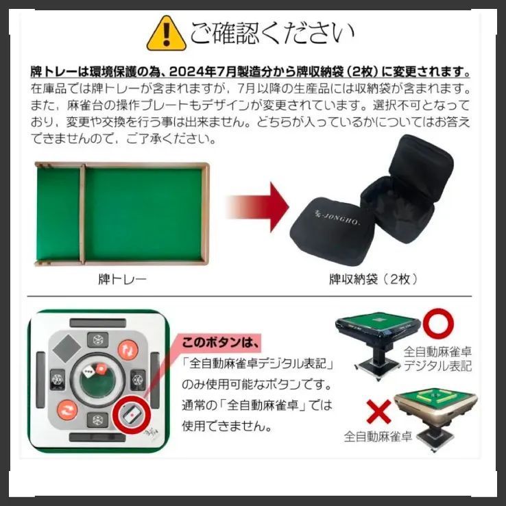 金