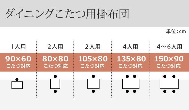 こたつ布団 長方形 省スペース はっ水リバーシブルお手入れラクラク