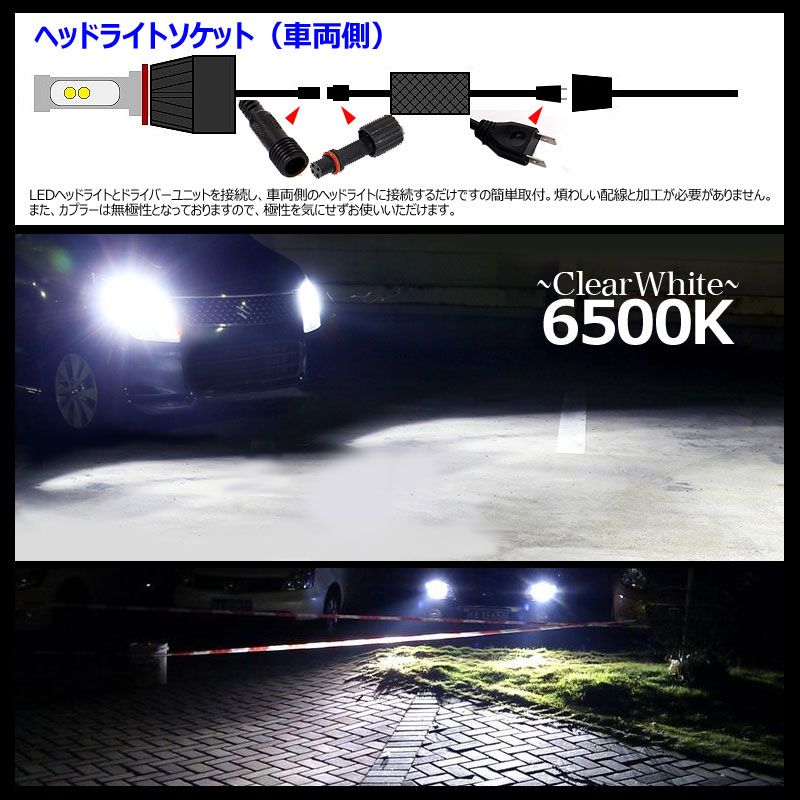 LEDヘッドライト